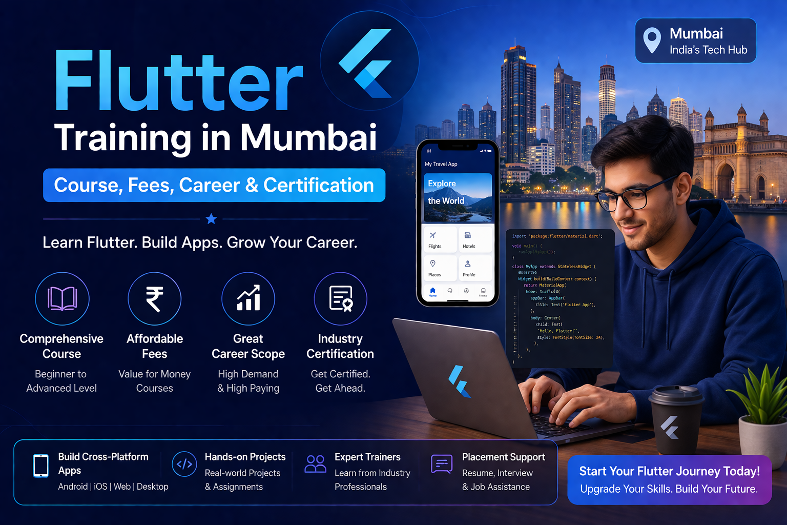 Mobile App Development
