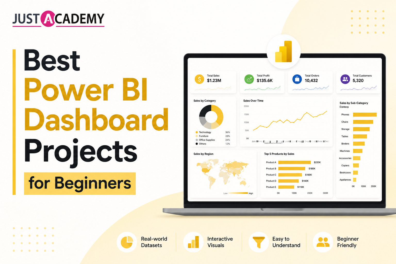 best power bi dashboard projects for beginners with source code and datasets