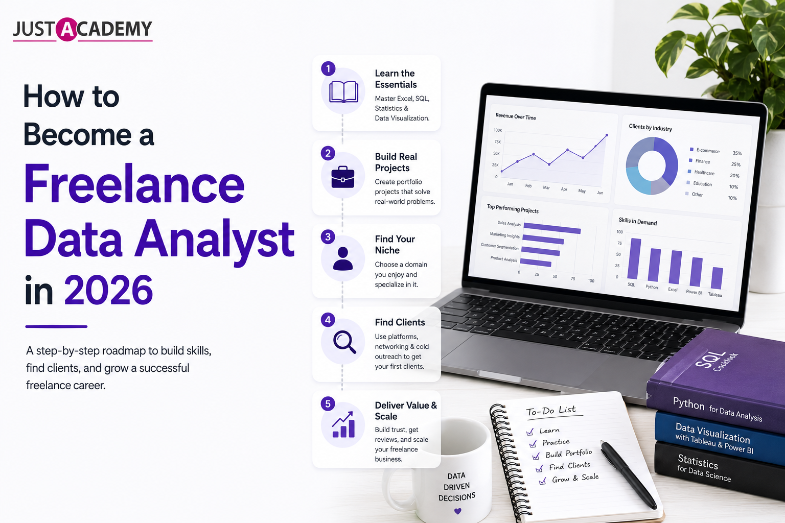 How to become a freelance data analyst in 2026 showing remote analytics work dashboard and freelancing platforms on a laptop screen