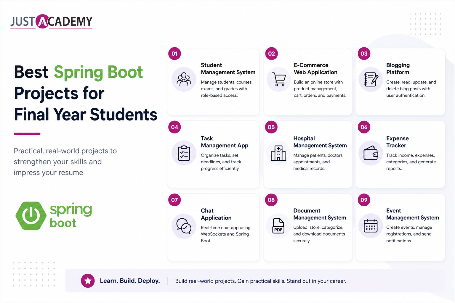 Best Spring Boot projects for final year students showing REST API MySQL Hibernate and backend project code on a laptop screen
