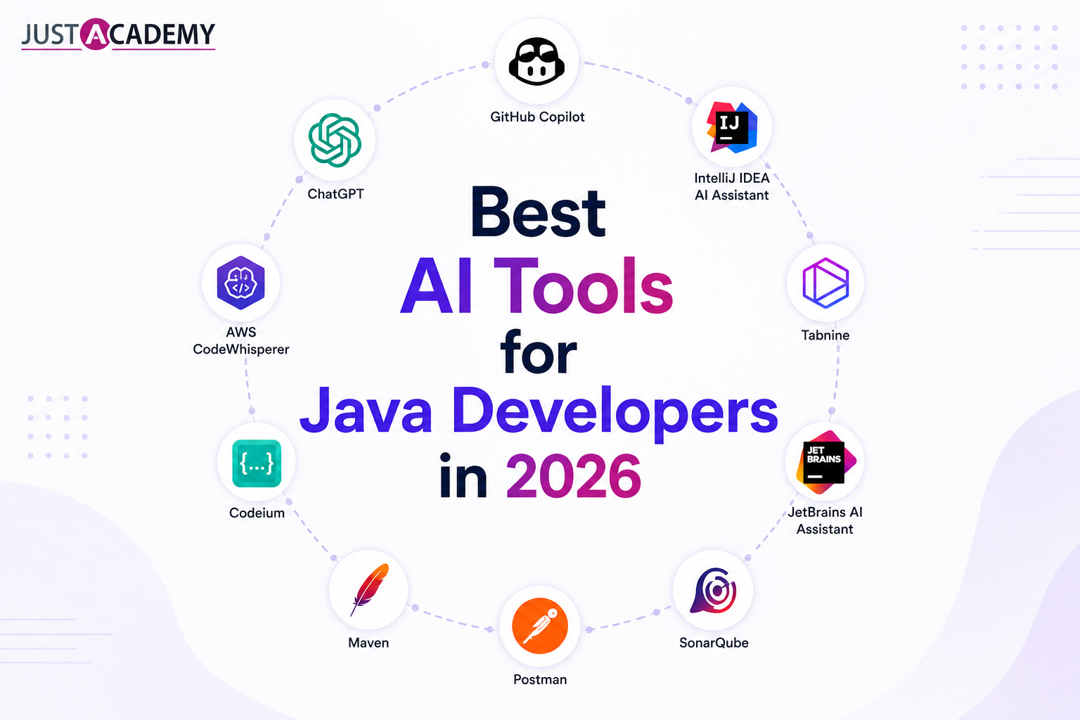 Best AI tools for Java developers 2026 showing GitHub Copilot code completion Spring Boot IntelliJ AI assistant on developer screen