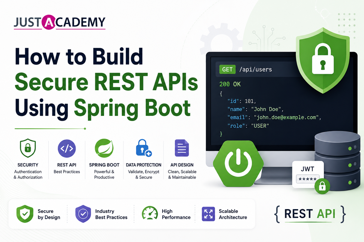 Secure REST API Spring Boot showing JWT authentication Spring Security token validation backend code on developer screen