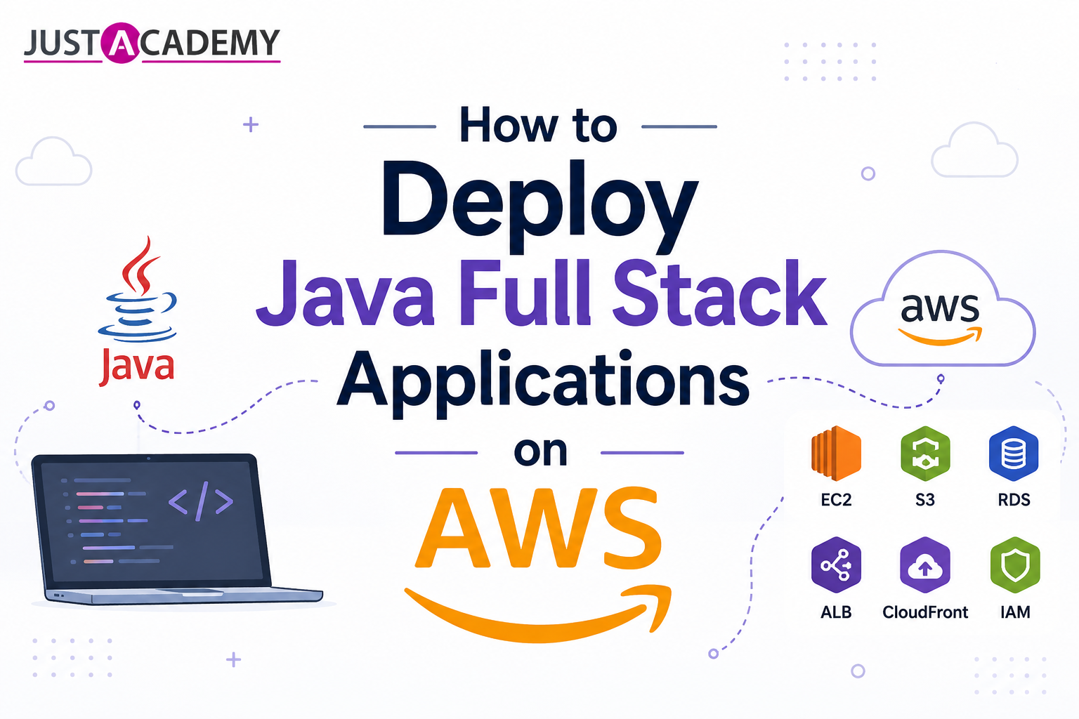 Deploy Java full stack application on AWS showing Spring Boot EC2 instance RDS database deployment architecture on screen