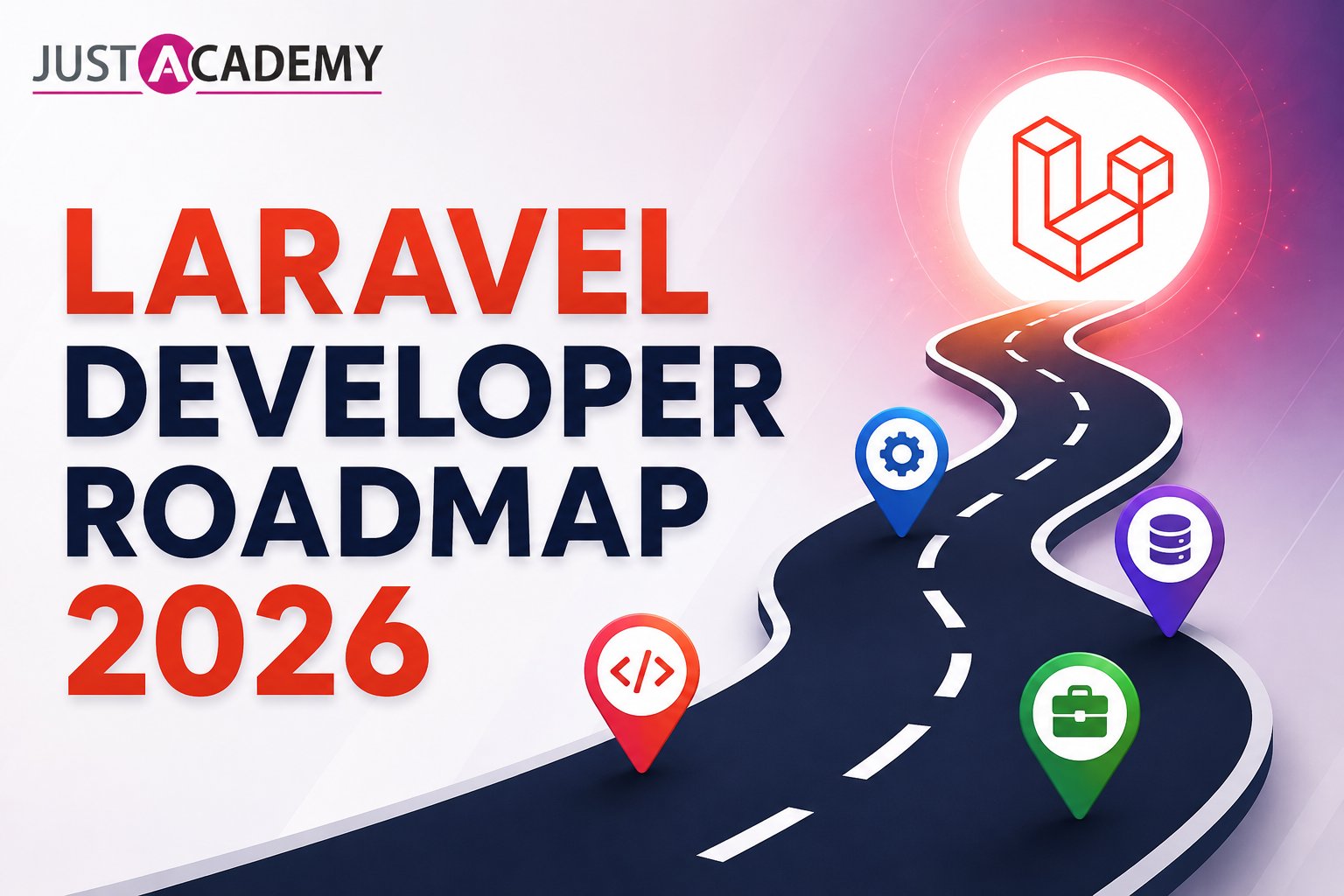 Laravel developer roadmap 2026 showing skills, tools and career path