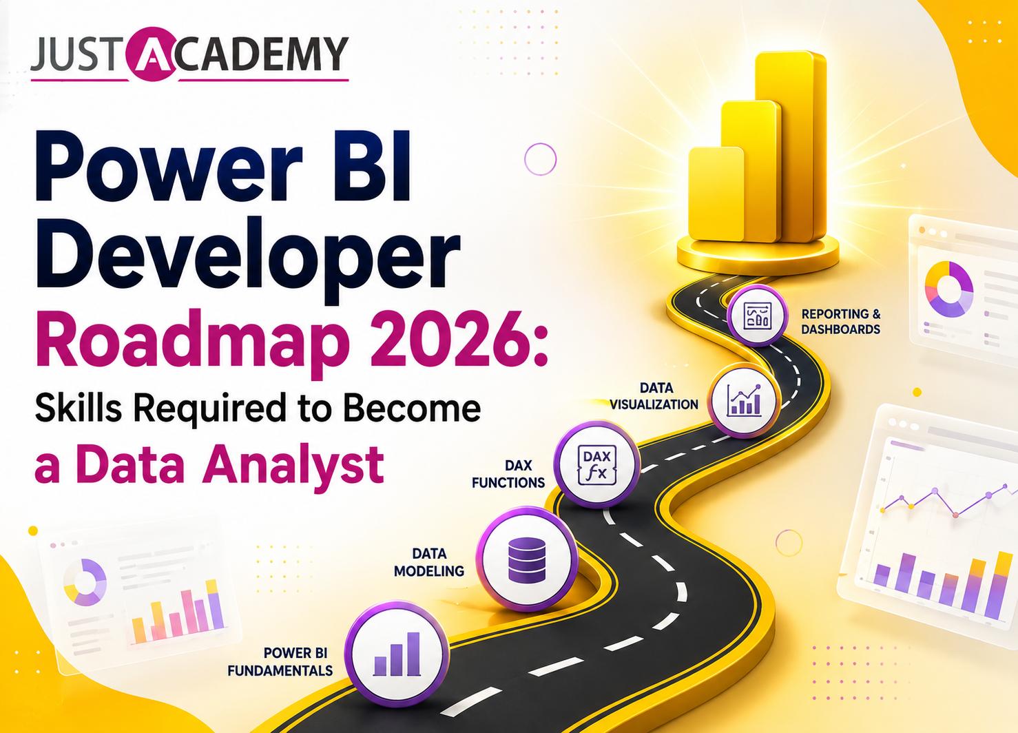 Power BI Developer Roadmap 2026 showing essential skills to become a data analyst, including Power BI fundamentals, data modeling, DAX, data visualization, and reporting dashboards.
