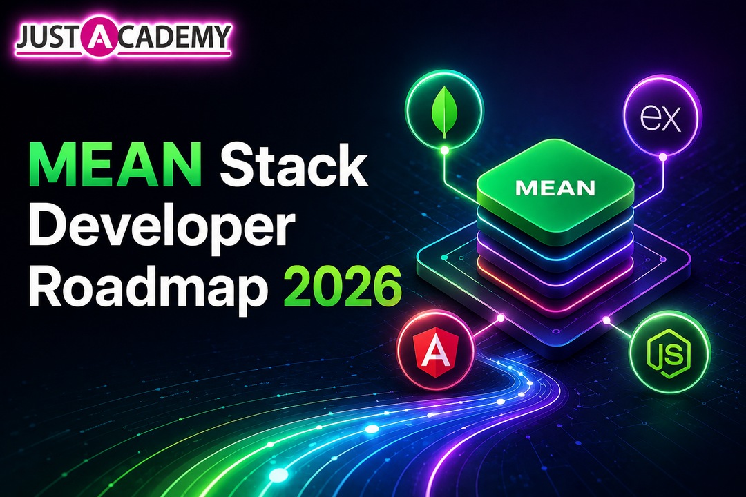 MEAN stack developer roadmap 2026 showing MongoDB Express Angular and Node js skills