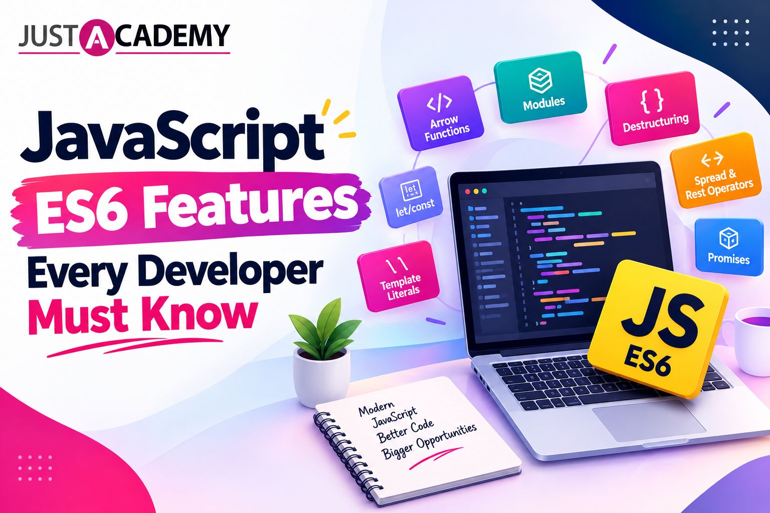 JavaScript ES6 features explained with code examples for developers learning ES6 JavaScript in Delhi