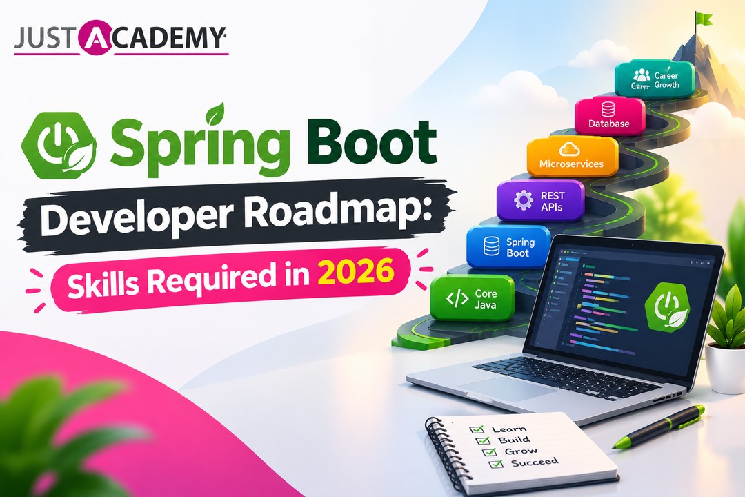 Delhi learner following a Spring Boot developer roadmap during a live interactive instructor led session