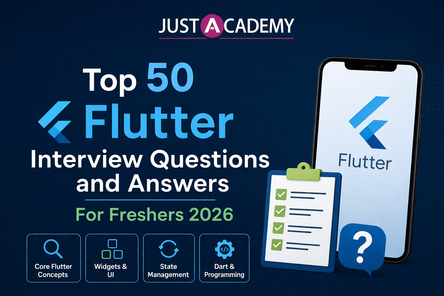 Top 50 Flutter Interview Questions and Answers for Freshers 2026 infographic with JustAcademy branding