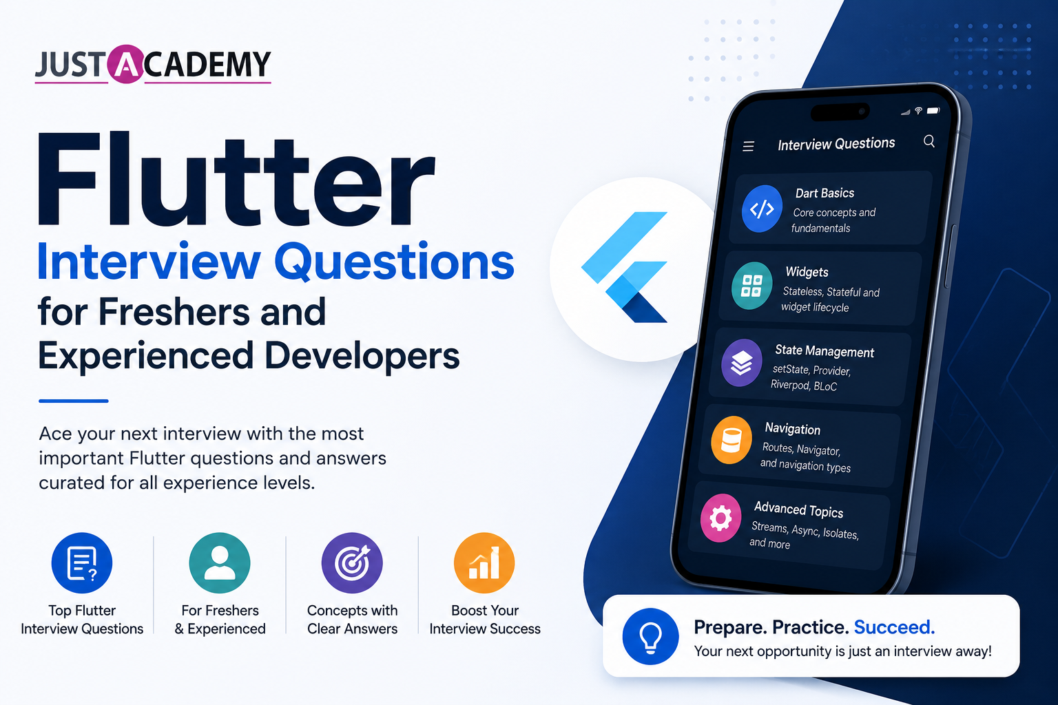 Flutter interview questions for freshers and experienced developers showing Dart Flutter widgets Firebase and state management code on screen