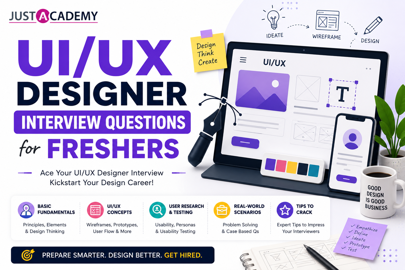 UI UX designer interview questions for freshers showing design thinking wireframing Figma prototyping user research concepts on designer screen