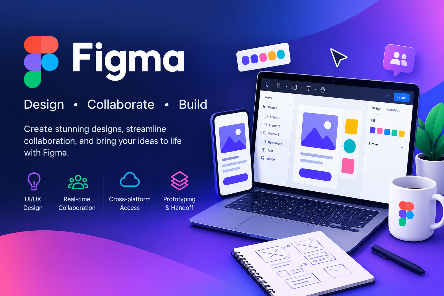 Figma UI/UX design training featuring interface design, wireframes, prototypes, and collaborative design tools.